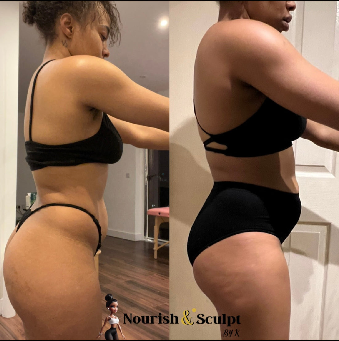 Level 2 — Transformation Package